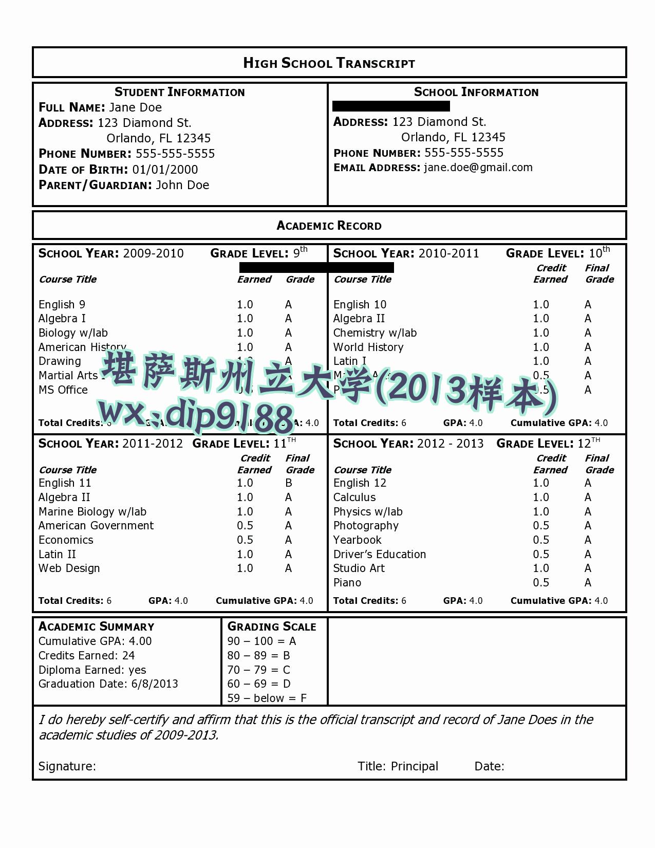 堪萨斯州立大学学历2013毕业证样本图
