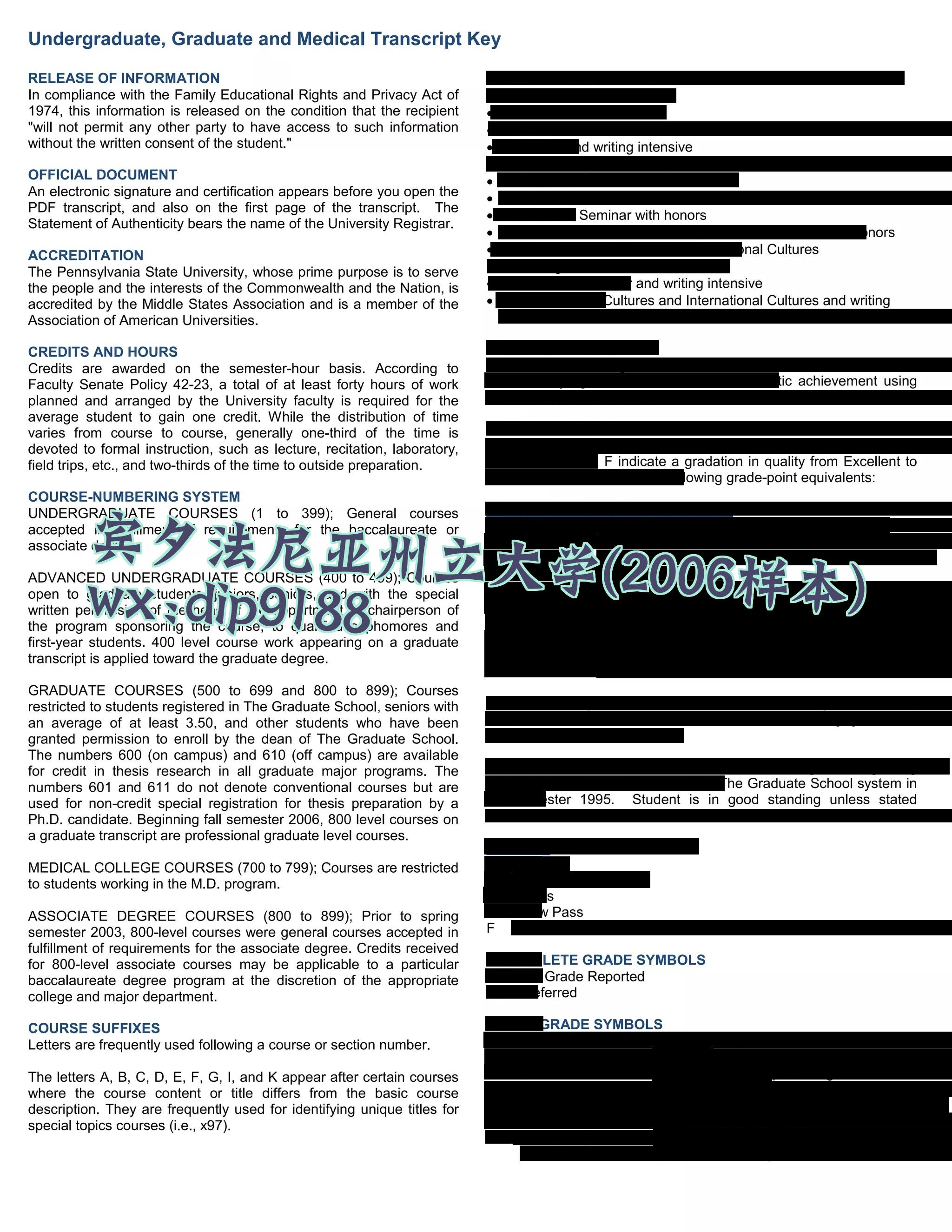 宾夕法尼亚州立大学学历2006毕业证样本图