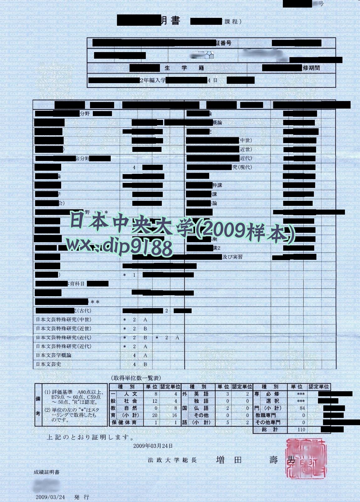 日本中央大学学历2009毕业证样本图