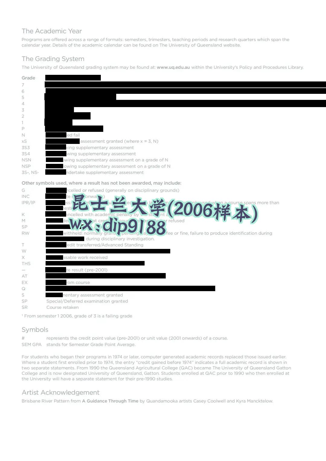 昆士兰大学学历2006毕业证样本图