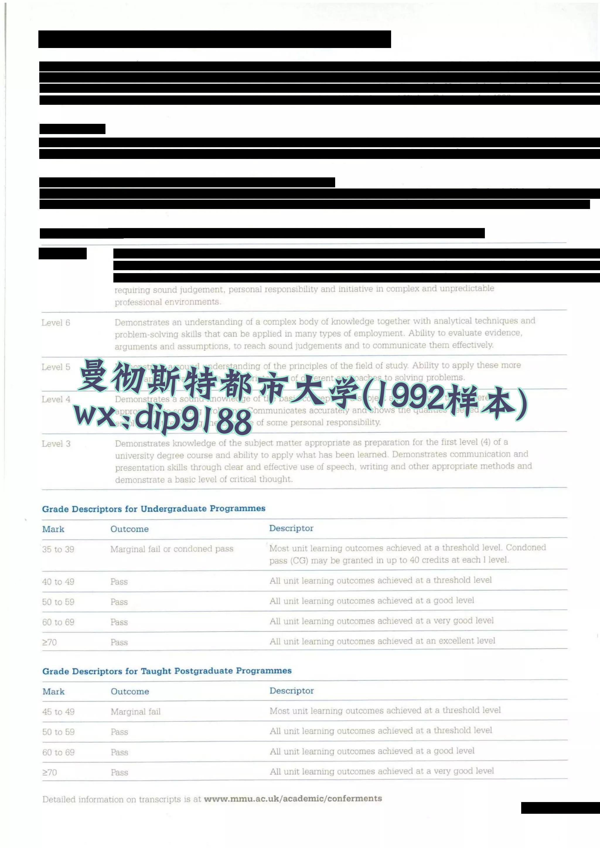 曼彻斯特都市大学学历1992毕业证样本图