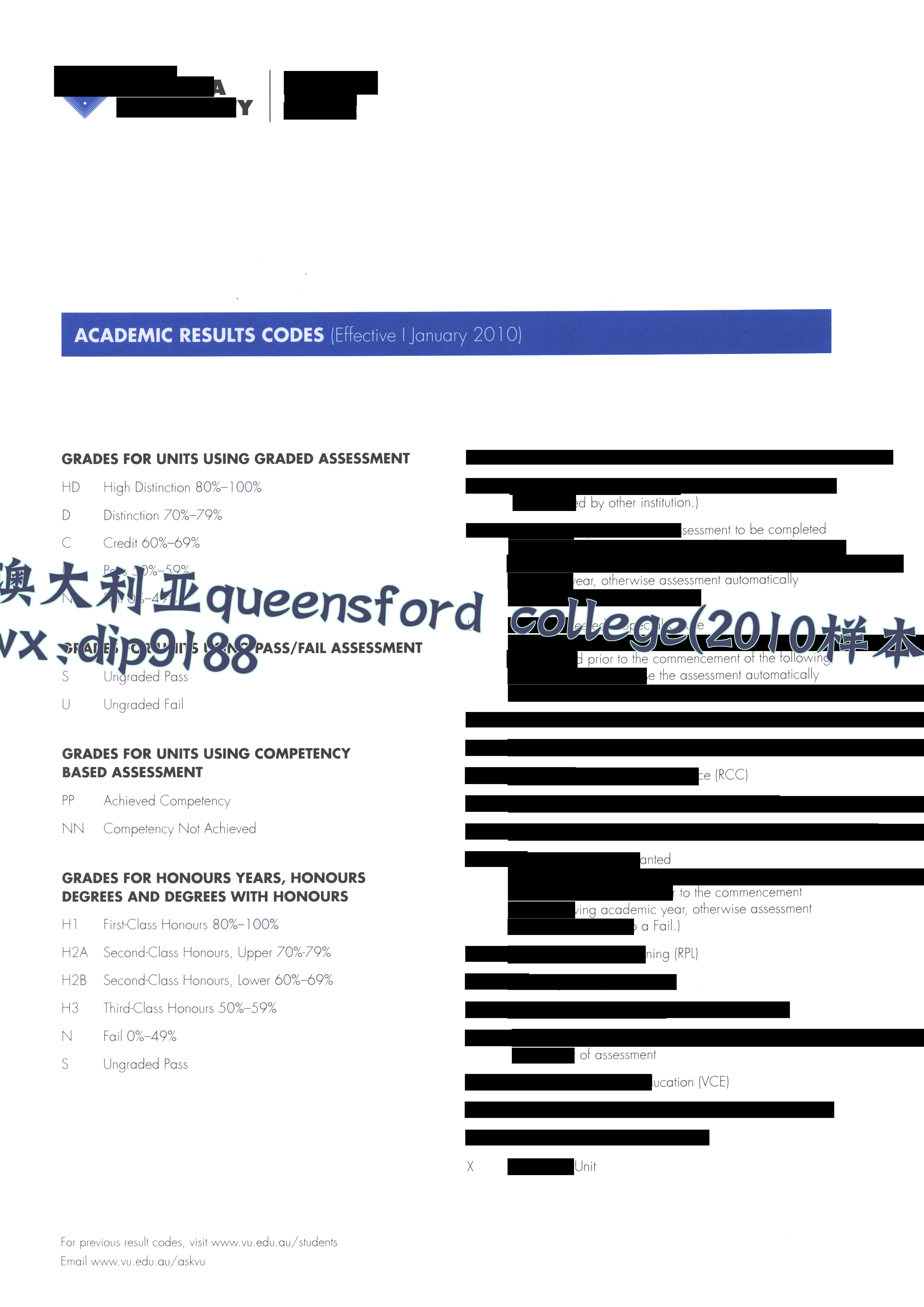 澳大利亚queensford college学历2010毕业证样本图
