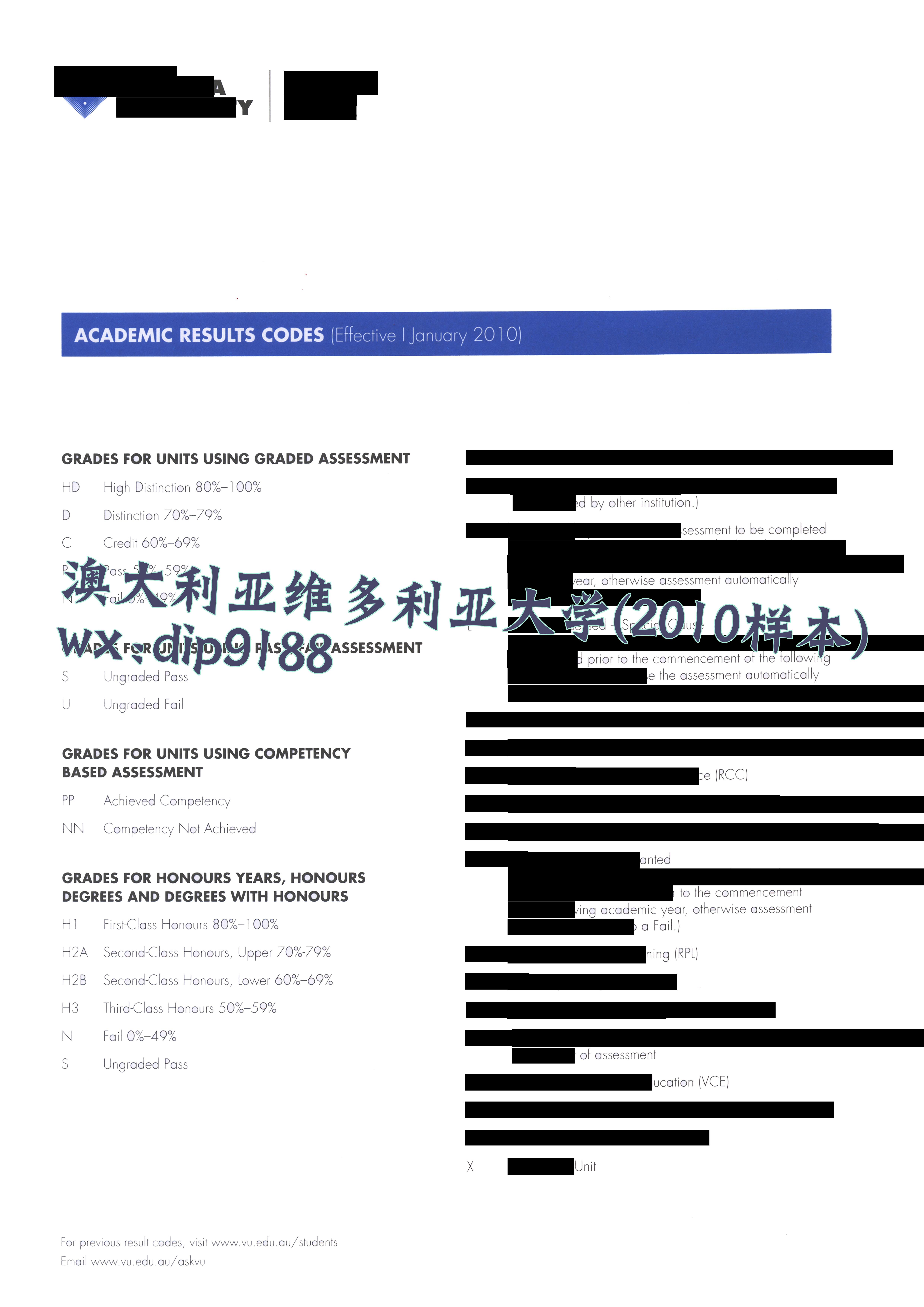 澳大利亚维多利亚大学学历2010毕业证样本图