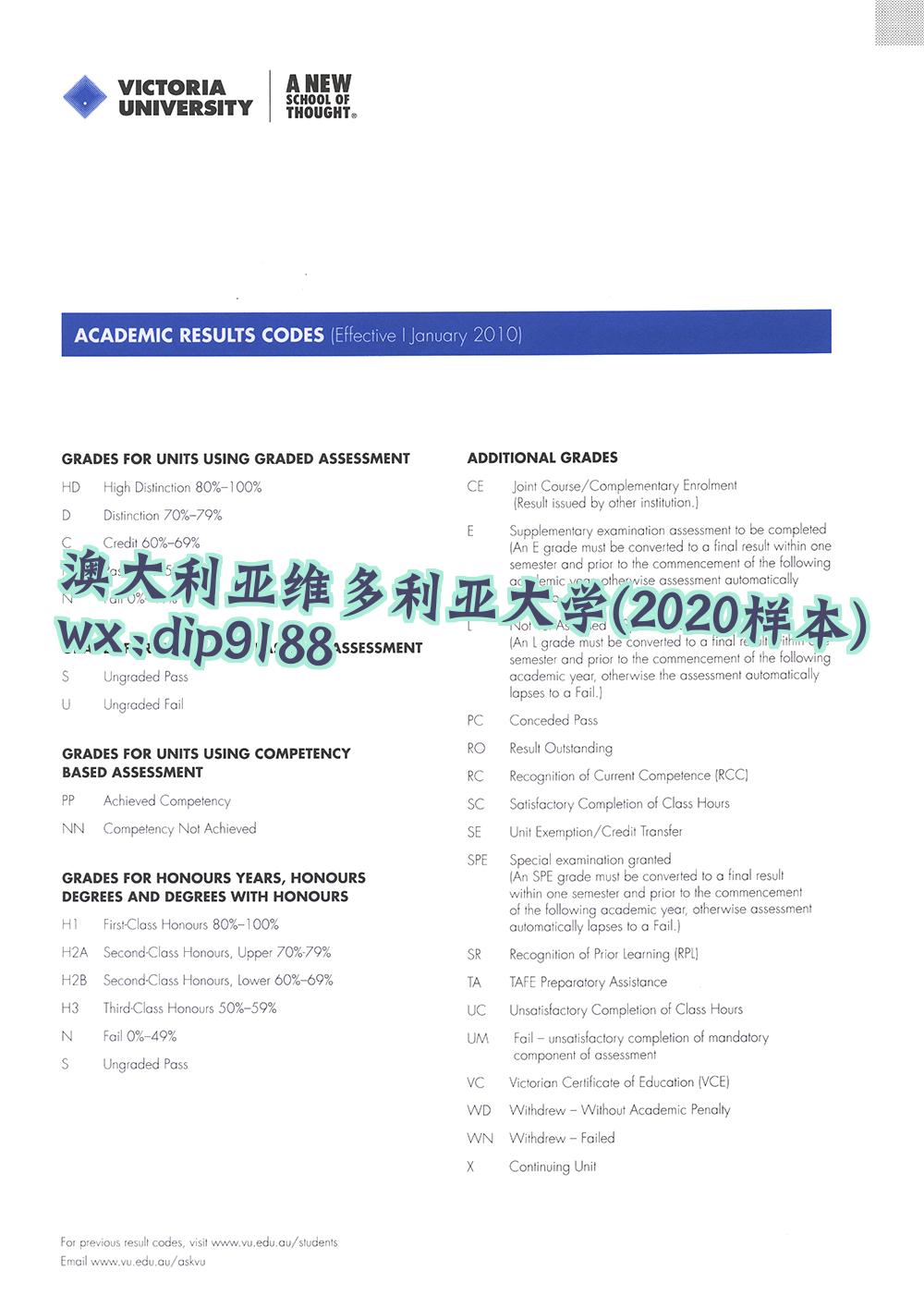 澳大利亚维多利亚大学学历2020毕业证样本图